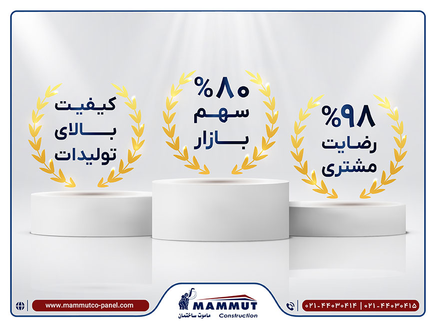 علت اصلی رضایتمندی مشتریان از ساندویچ پانل ماموت چیست؟ 2 درصد رضایتمندی مشتریان