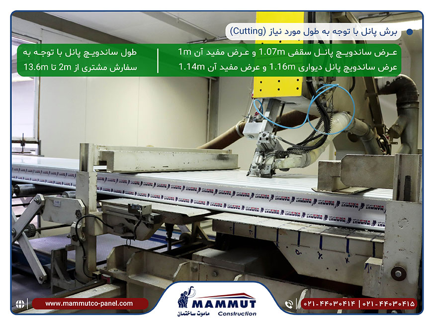 برش پانل با توجه به طول مورد نیاز (Cutting)