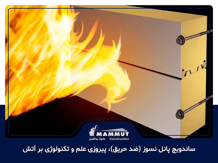 ساندویچ پانل نسوز