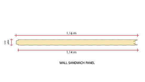 ساندویچ پانل دیواری