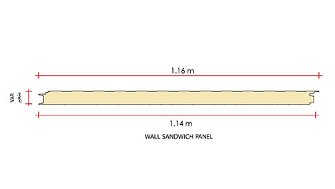 ساندویچ پنل دیواری