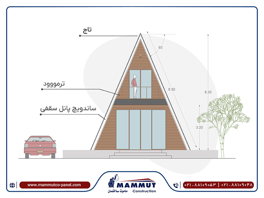 ساختمانهای پیش ساخته: کلبه سوئیسی 1 کلبه سوئیسی