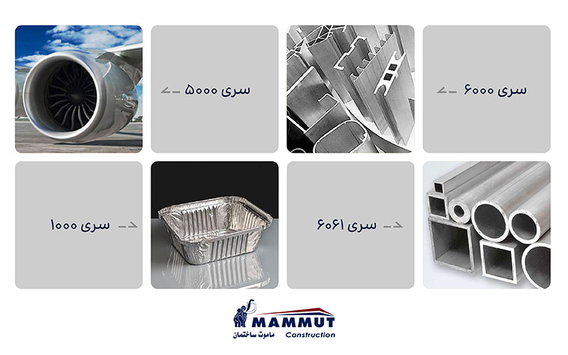 انواع ورق آلومینیوم