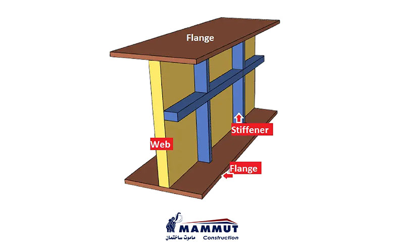 اجزای سوله تیرورقی