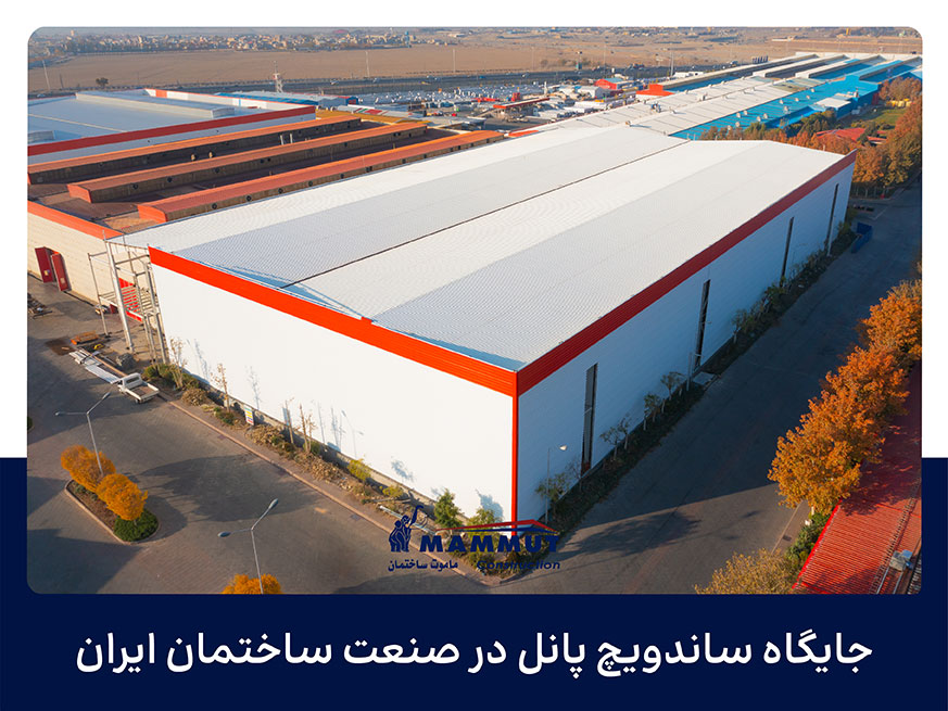 جایگاه ساندویچ پانل در صنعت ساختمان ایران