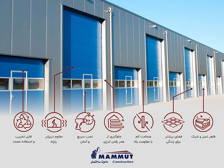 مزایای ساندویچ پانل دیواری