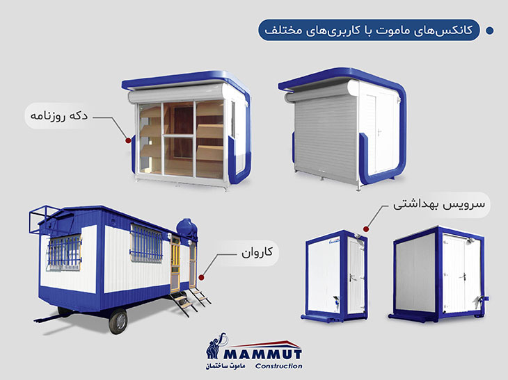کاربرد کانکس ماموت