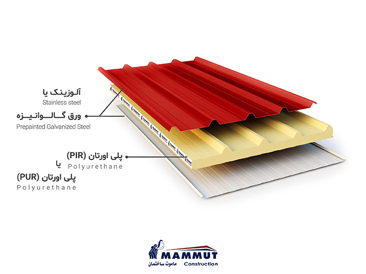 ساختار ساندویچ پانل سقفی