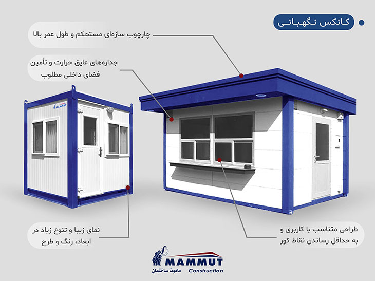 کانکس نگهبانی