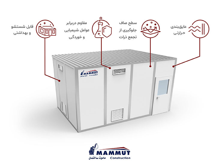 ساندویچ پنل اتاق تمیز ماموت