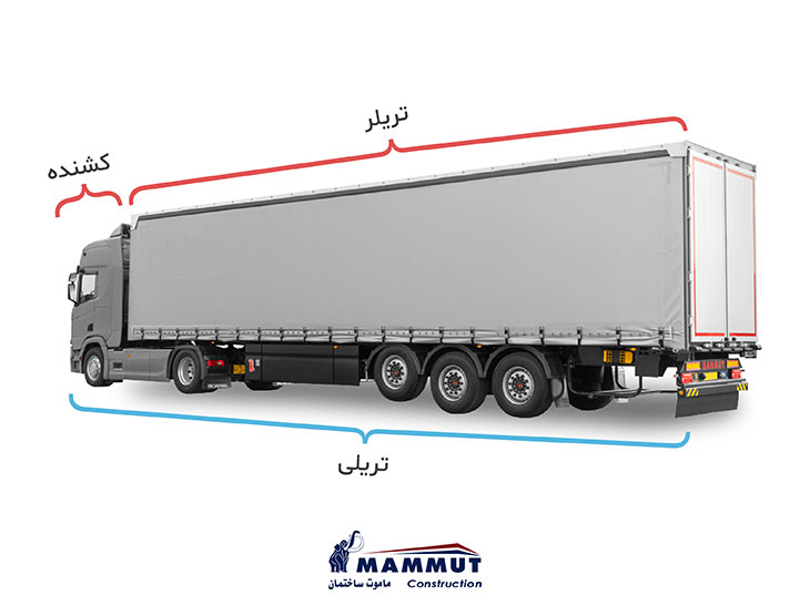 تریلر ماموت