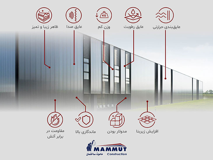 مزایای ساندویچ پانل ماموت