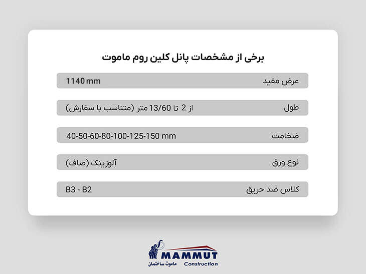 مشخصات پانل کلین روم